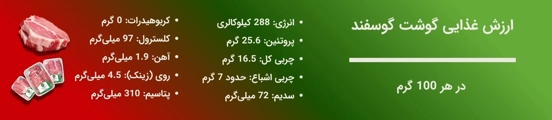 گوشت گوسفند و یک دنیا خاصیت - ارزش غذایی بالا